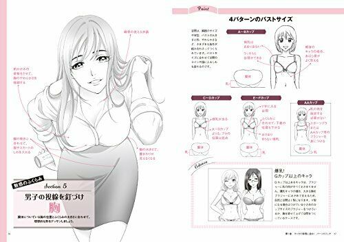 Kosaido cartoon studio Parts by! Lust fetish picture of how to draw women Hen_3