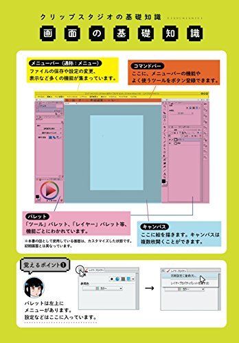 Shinshokan Easy Clip Studio Cartoon Surgery (w/Trial Version CD) Book NEW_2
