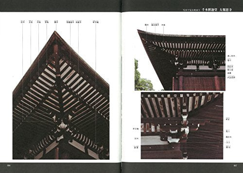 Technique of Kiku-jutsu compass and ruler Japanese Guidebook Carpentry Japanese_2