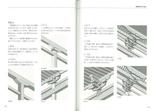 Technique of Kiku-jutsu compass and ruler Japanese Guidebook Carpentry Japanese_4