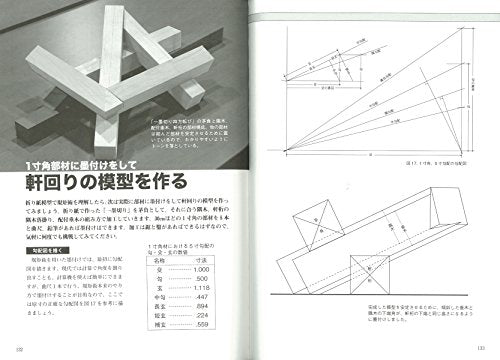 Technique of Kiku-jutsu compass and ruler Japanese Guidebook Carpentry Japanese_9