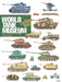 Complete Collection of World Tank Museum Picture Book/ Morinaga You NEW_1