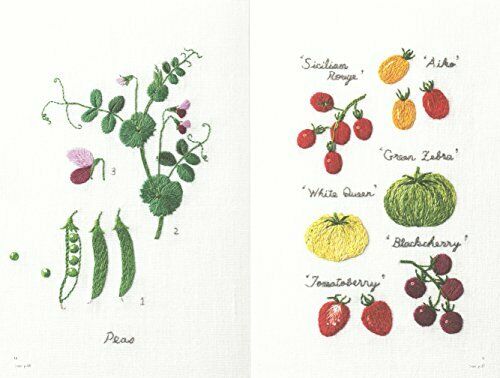 bunka syuppann Garden of vegetables picture book Kazuko Aoki of embroidery NEW_3