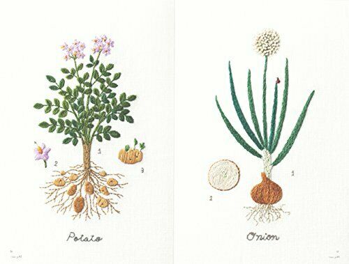 bunka syuppann Garden of vegetables picture book Kazuko Aoki of embroidery NEW_8