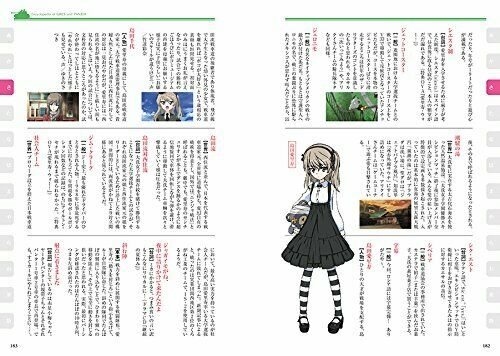 Encyclopedia of Girls und Panzer Encyclopedia Revised Edition (Art Book) NEW_2