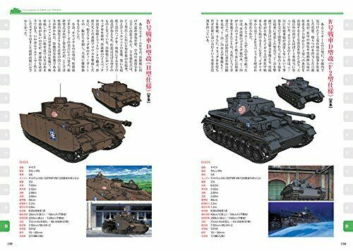 Encyclopedia of Girls und Panzer Encyclopedia Revised Edition (Art Book) NEW_4