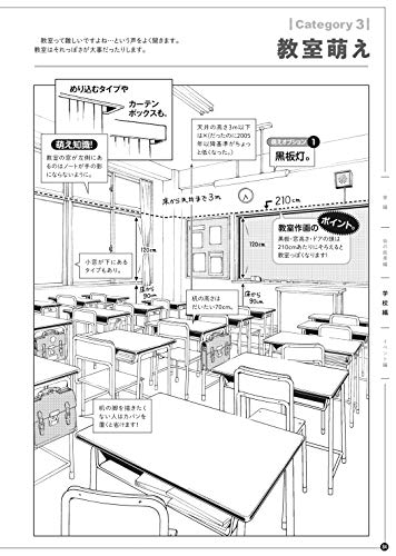 How To Draw Manga MAEDAX Background Technique Book Most famous manga assistant_5