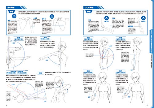 How To Draw Manga Anime Fighting Action Technique Book Japan Art Guide NEW_2
