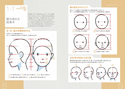 How To Draw Manga Anime Character Sakuga Technique DVD Book NEW from Japan_2