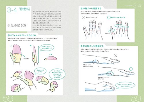 How To Draw Manga Anime Character Sakuga Technique DVD Book NEW from Japan_4