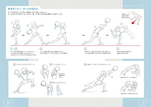 How To Draw Manga Anime Character Sakuga Technique DVD Book NEW from Japan_5