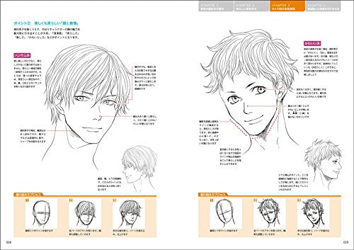 How to Draw Manga Sexy Guy Man Technique Guide Book Anime (Genkosha Mook) NEW_4
