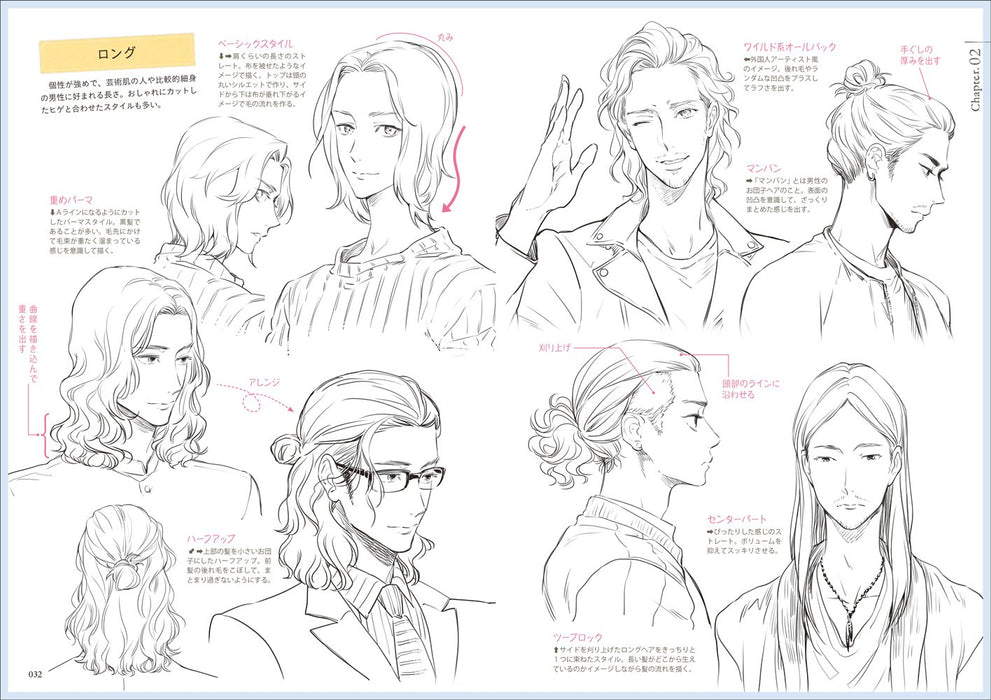 How to Draw Manga Men Character Hairstyle 250 art Book Genkosha Mook Book NEW_3