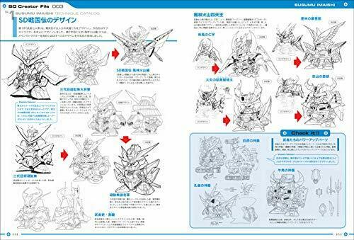 Genkosha SD Gundam Design Works Mark-II (Art Book) NEW from Japan_4
