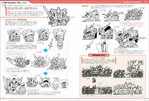 Genkosha SD Gundam Design Works Mark-II (Art Book) NEW from Japan_6