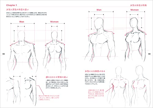 Junichi Hayama Animators Sketch Heroine Character Edition Art Book Illustration_3