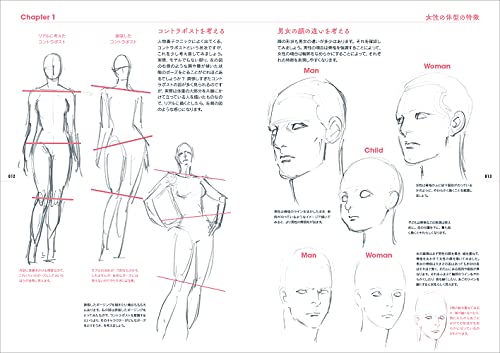 Junichi Hayama Animators Sketch Heroine Character Edition Art Book Illustration_4