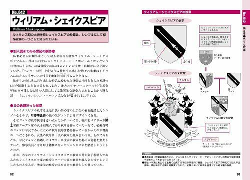 Shinkigensha Coat of Arms Illustrated (Art Book) NEW from Japan_5