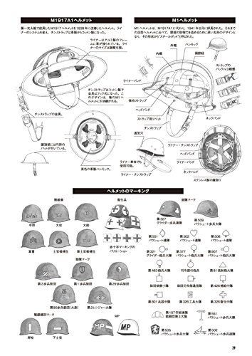 Shinkigensha Military Uniforms of World War II Book from Japan_5