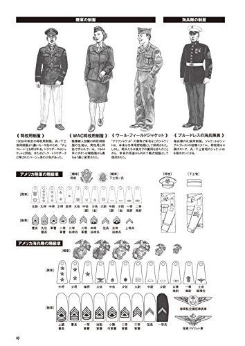 Shinkigensha Military Uniforms of World War II Book from Japan_6