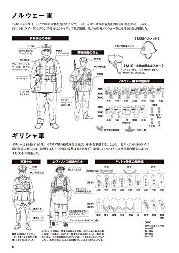 Shinkigensha Military Uniforms of World War II Book from Japan_7