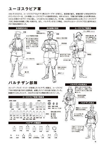 Shinkigensha Military Uniforms of World War II Book from Japan_8