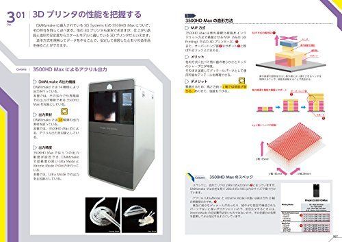 Shinkigensha DMM.make&Fusion360 3D Print Service Application Technique Book NEW_3