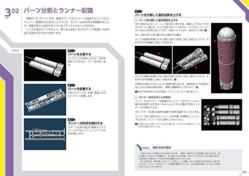 Shinkigensha DMM.make&Fusion360 3D Print Service Application Technique Book NEW_4
