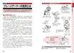 Shinkigensha Illustrated History of Armor Book from Japan_4