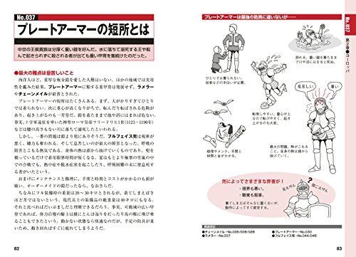 Shinkigensha Illustrated History of Armor Book from Japan_4