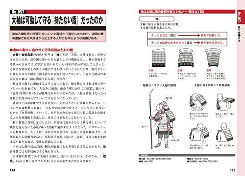 Shinkigensha Illustrated History of Armor Book from Japan_6