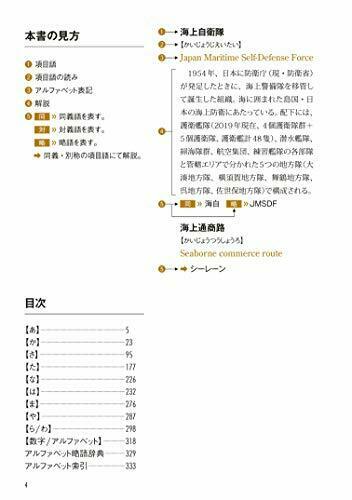 Shinkigensha Military Glossary (Book) NEW from Japan_4