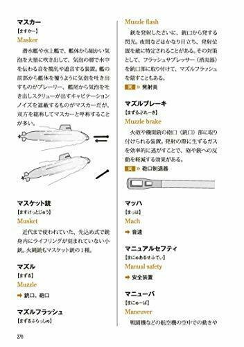 Shinkigensha Military Glossary (Book) NEW from Japan_8