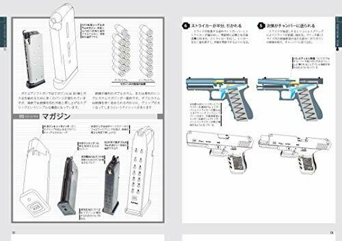 Shinkigensha How to Draw a Correct Shooting Battle (Book) NEW from Japan_8