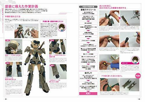 Shinkigensha Frame Arms Girl Painting Textbook NEW from Japan_5