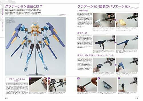 Shinkigensha Frame Arms Girl Painting Textbook NEW from Japan_8