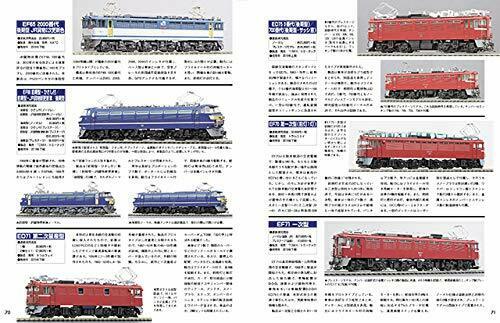 Neko Publishing Plastic Rail Model 1:80 (Book) NEW from Japan_6