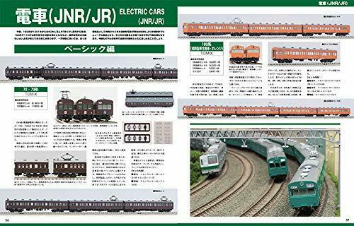 Neko Publishing N Gauge Picture Book 2021(Book) NEW from Japan_5
