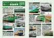 Neko Publishing Tokyu Railways Perfect Guide (Book) NEW from Japan_7