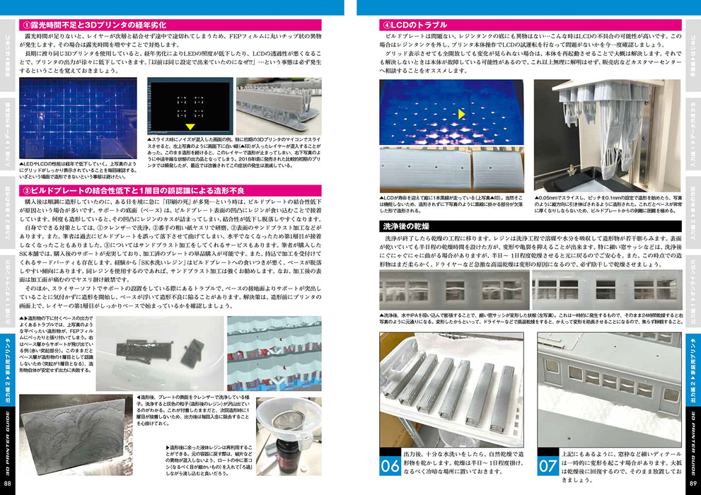3D Printer Guide for Railway Models Vol.2 (Book) Neko Mook AUTODESK Fusion 360_5