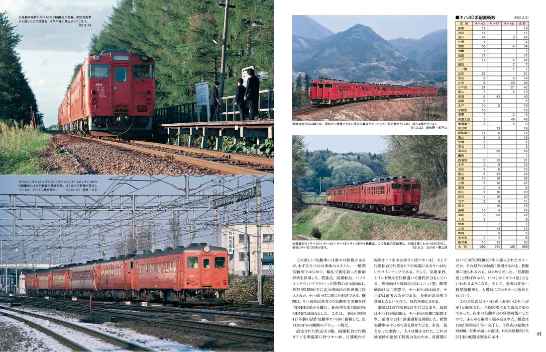 Showa-Heisei Ran Through J.N.R. Trains (NEKO MOOK) famous cars and trains NEW_5
