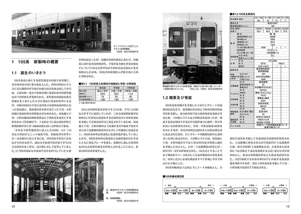 Neko Publishing RM Library No.264 Series 105, Series 119 (Book) Japan Railroad_3