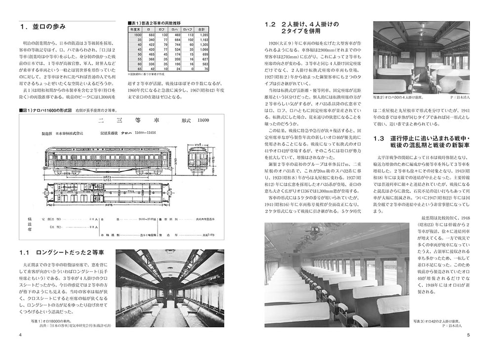 RM Library No.274 All about the NamiRO Vol.1 (Book) Neko Publishing Soft Cover_3