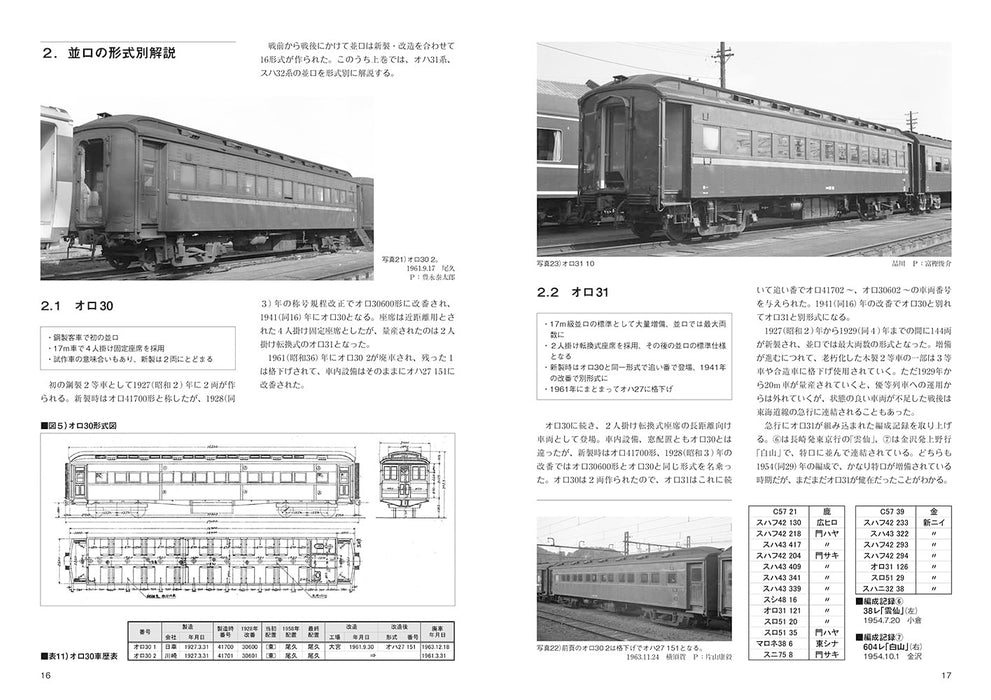 RM Library No.274 All about the NamiRO Vol.1 (Book) Neko Publishing Soft Cover_4