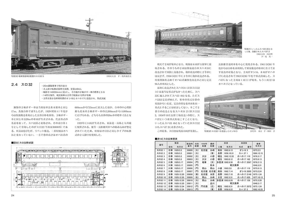 RM Library No.274 All about the NamiRO Vol.1 (Book) Neko Publishing Soft Cover_5