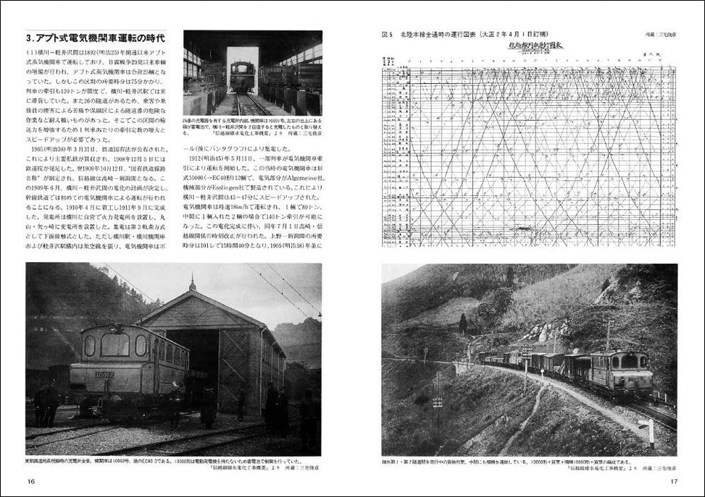 RM Re-Library 7 Century of Usui Pass (Book) Japanese Railroad History NEW_4