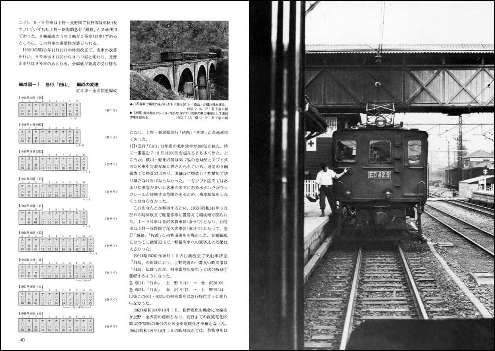 RM Re-Library 7 Century of Usui Pass (Book) Japanese Railroad History NEW_5