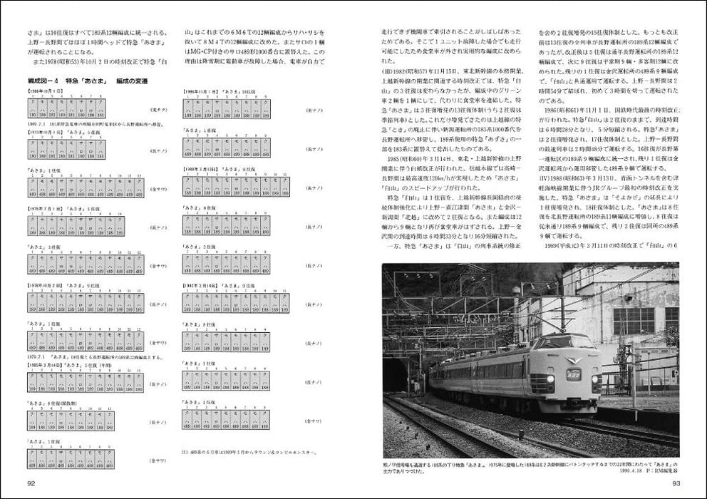 RM Re-Library 7 Century of Usui Pass (Book) Japanese Railroad History NEW_6