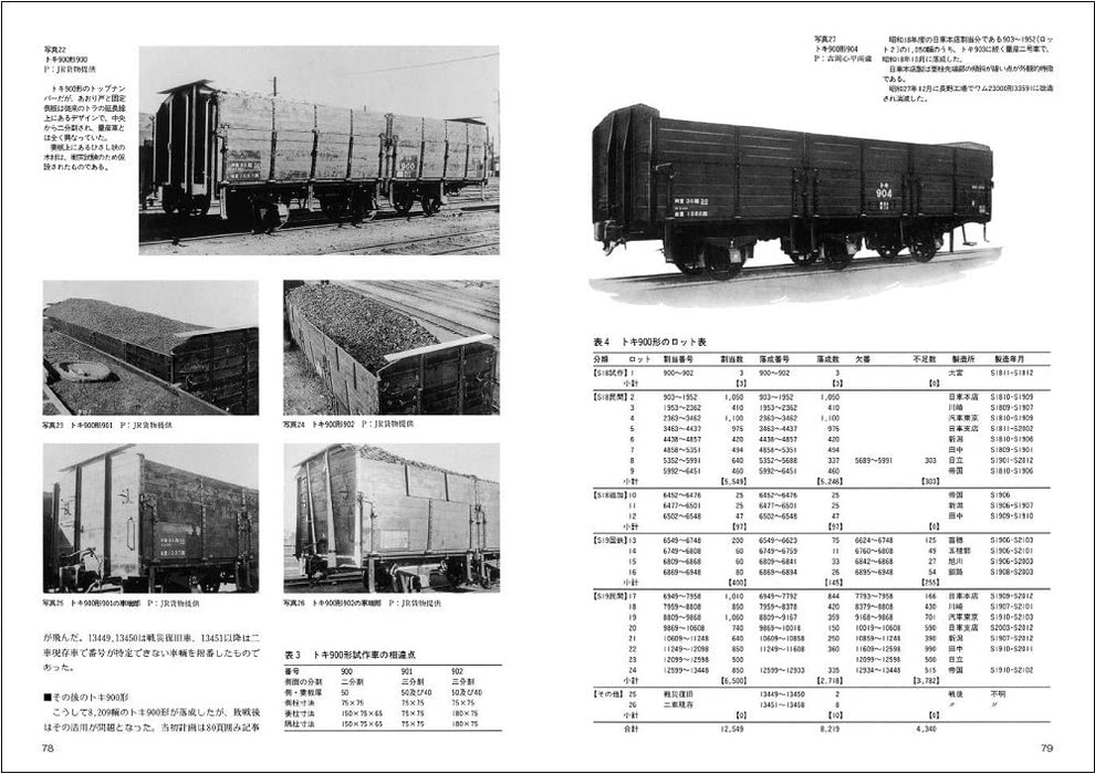 RM Re-Library No.9 Birth and demise of 3-axle wagons (Book) Yoshioka Shinpei NEW_5