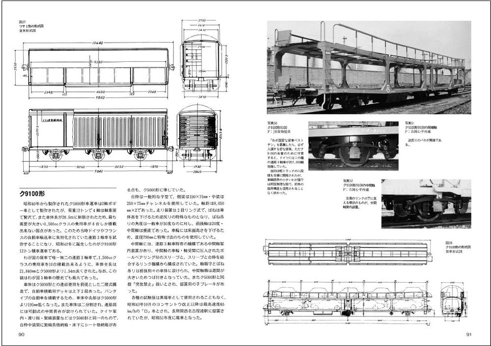 RM Re-Library No.9 Birth and demise of 3-axle wagons (Book) Yoshioka Shinpei NEW_6